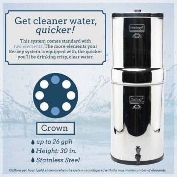 Imperial Berkey 16L