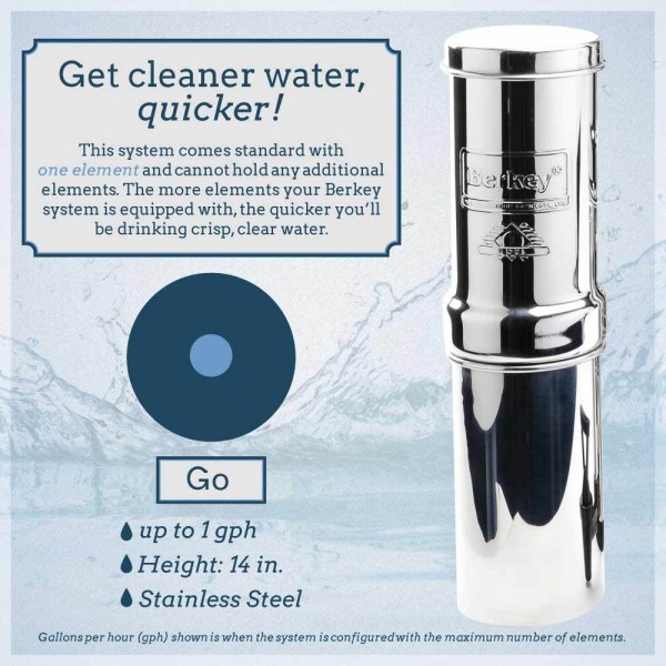 Main Filtration System Main Filtration System