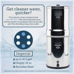 Main Filtration System Main Filtration System