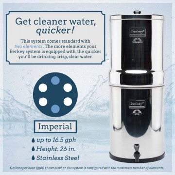 Crown Berkey 22L