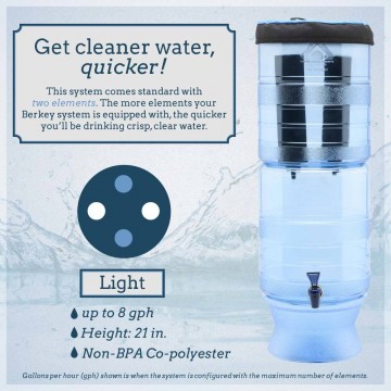 Berkey Light