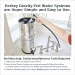 Main Filtration System Main Filtration System